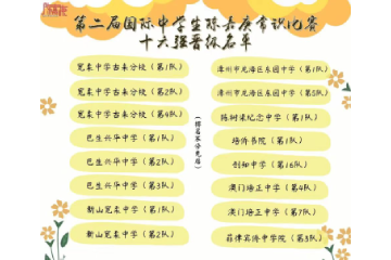 第二届国际中学生陈嘉庚常识比赛 十六强队伍诞生